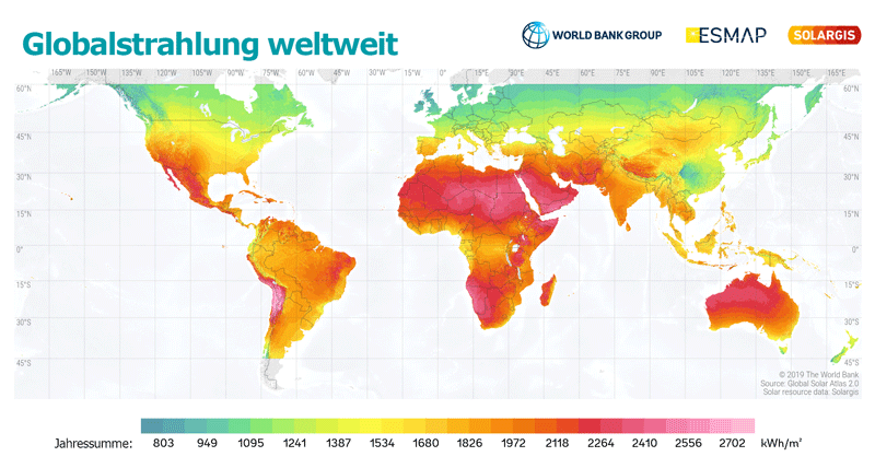Weltkarte der horizontalen Globalstrahlung mit hohen Werten in trockenen subtropischen Regionen