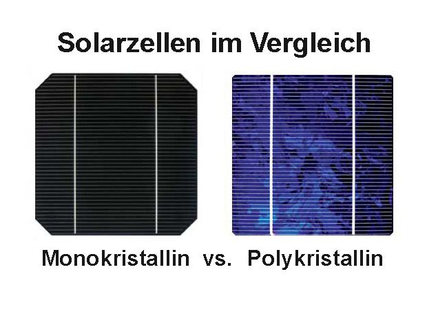 Monokristalline Und Polykristalline Solarzelle.DI JVu1C