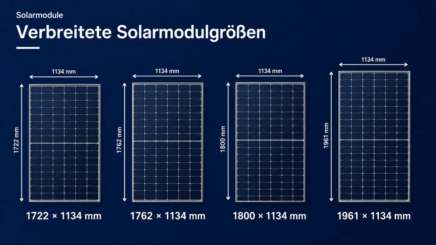 Typische Solarmodulgroessen.FqqbKreO
